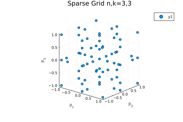 Example block output